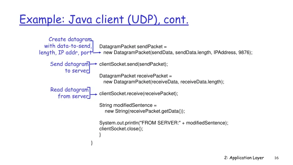 example java client udp cont