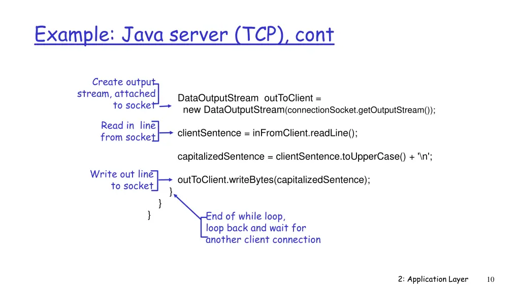 example java server tcp cont