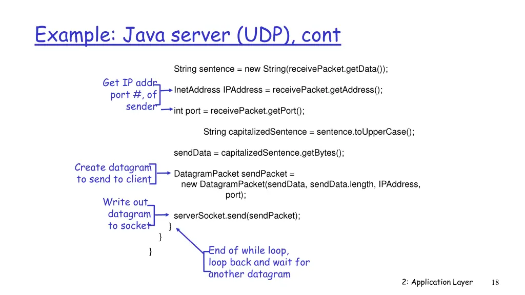 example java server udp cont