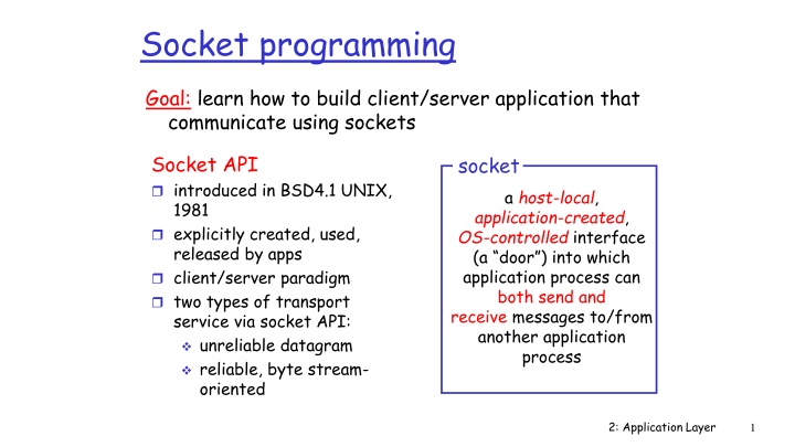 socket programming