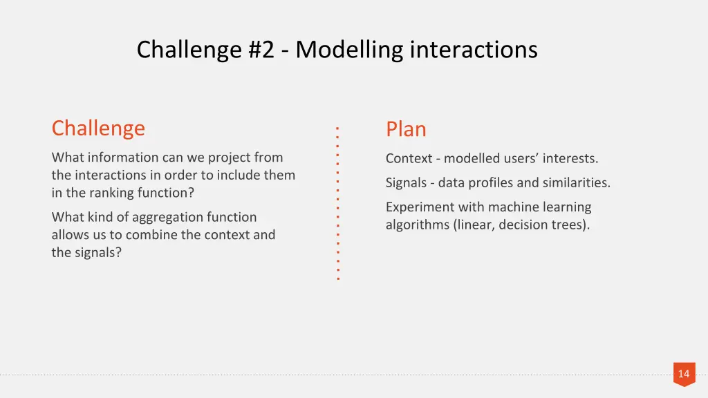 challenge 2 modelling interactions 1