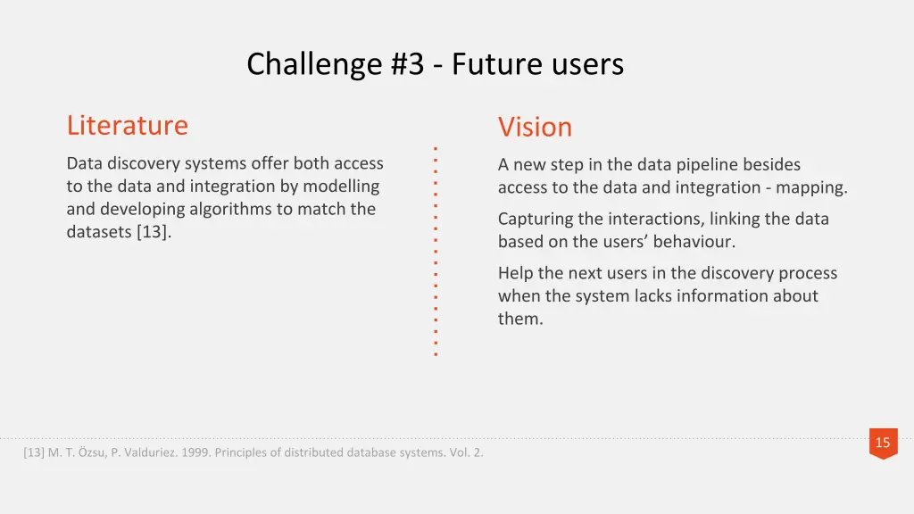 challenge 3 future users
