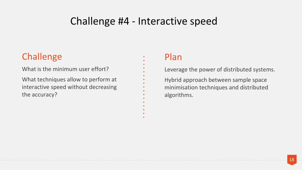 challenge 4 interactive speed 1