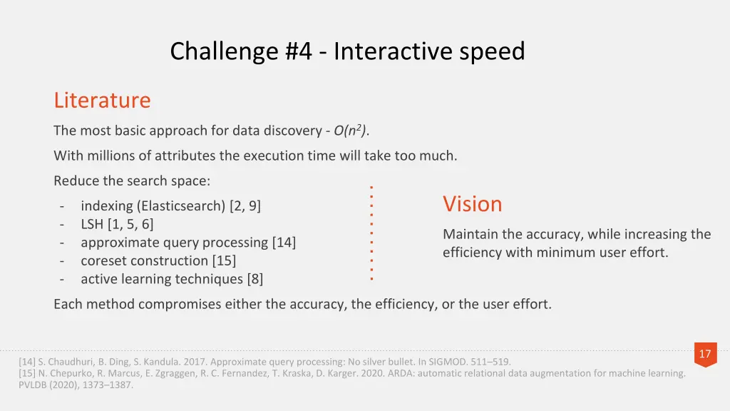challenge 4 interactive speed