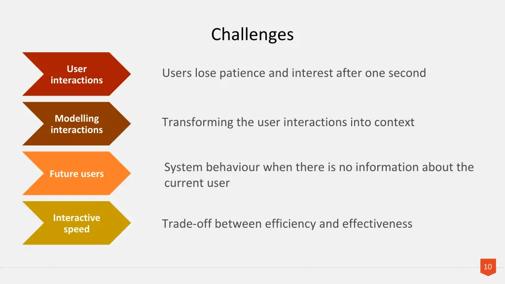 challenges