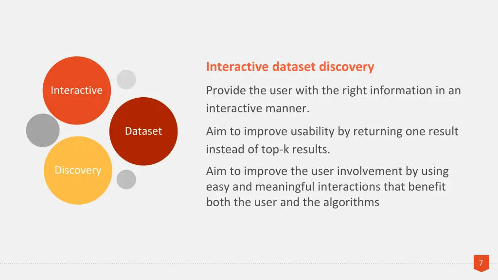interactive dataset discovery
