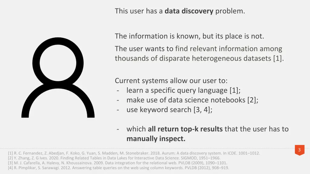 this user has a data discovery problem