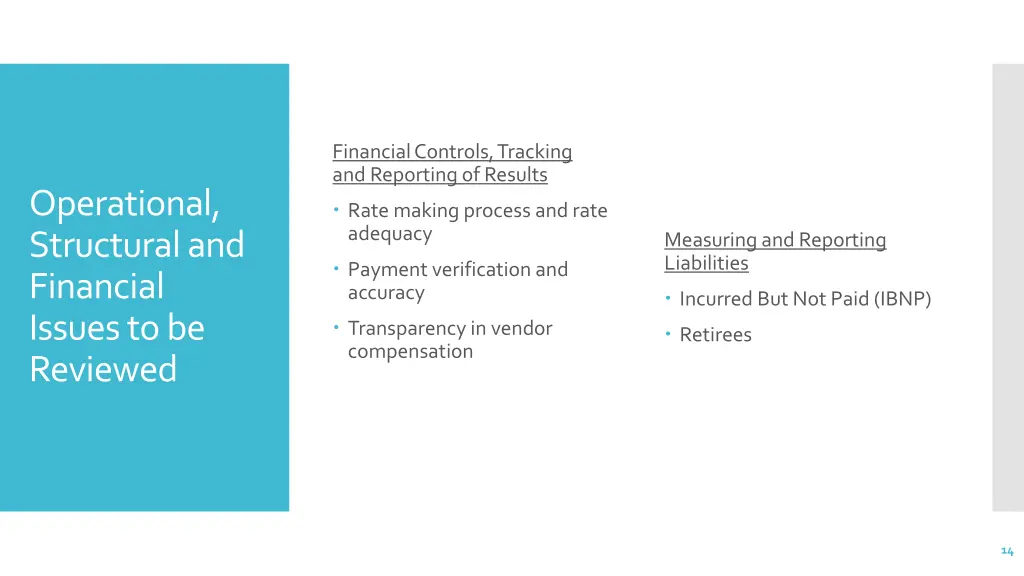 financial controls tracking and reporting
