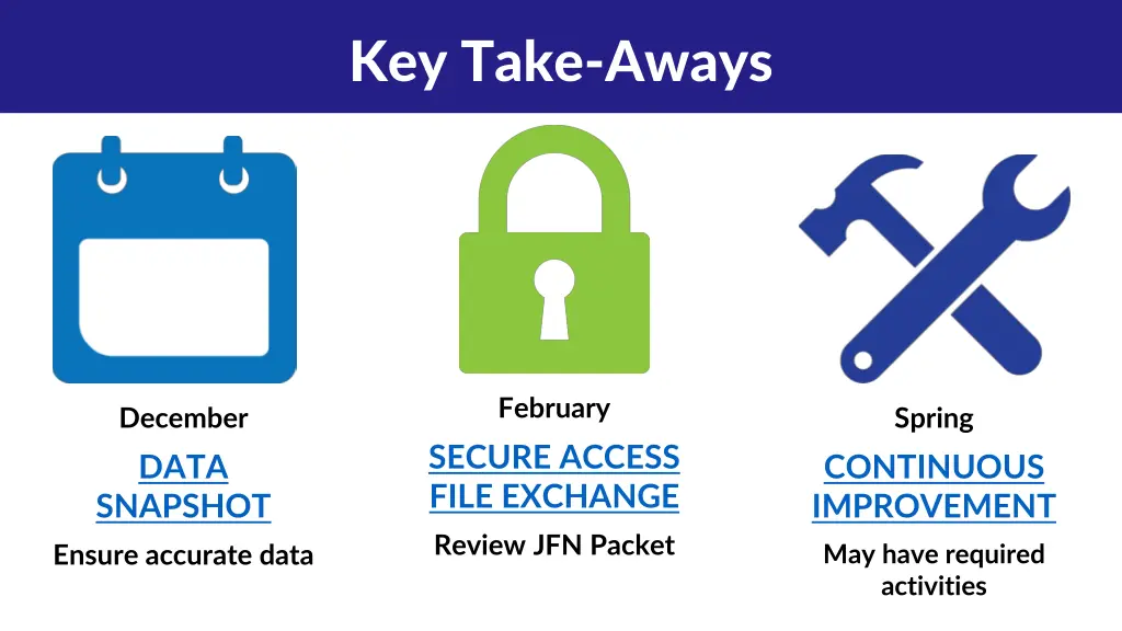 key take aways