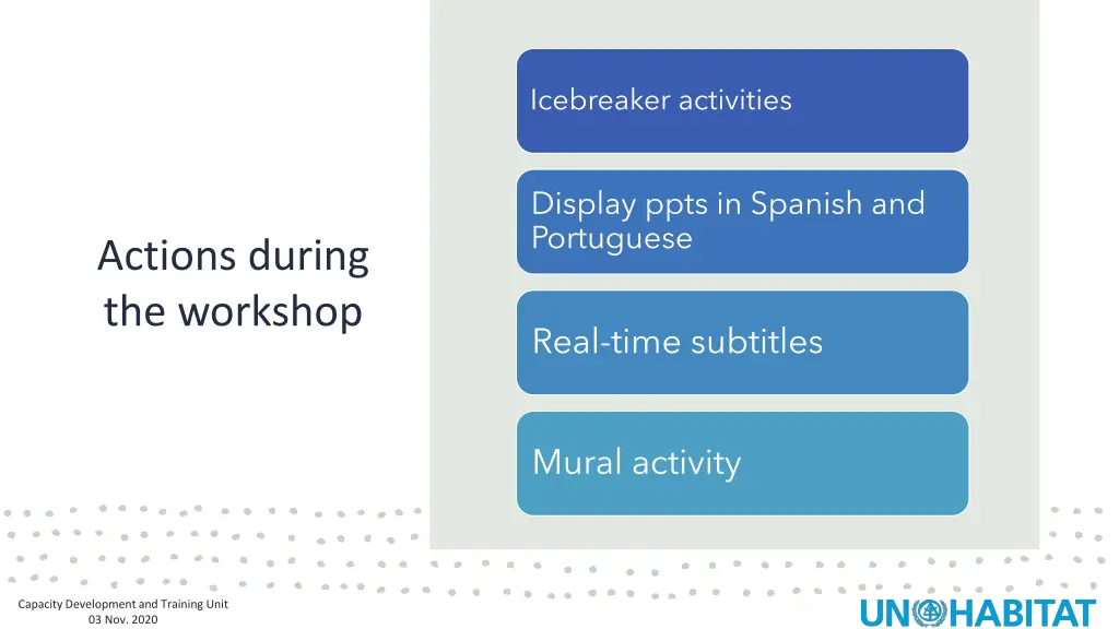 icebreaker activities
