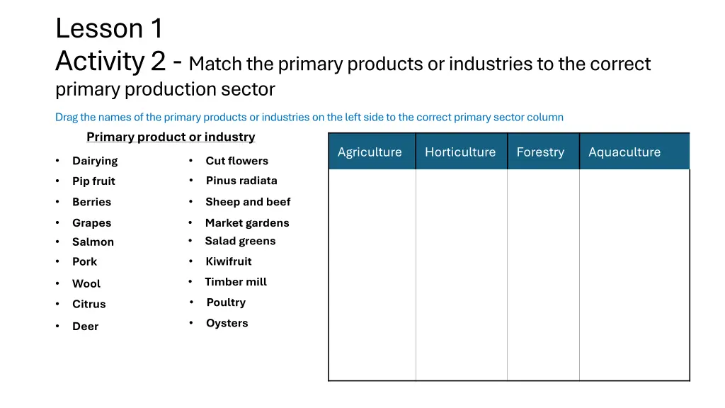 lesson 1 activity 2 match the primary products
