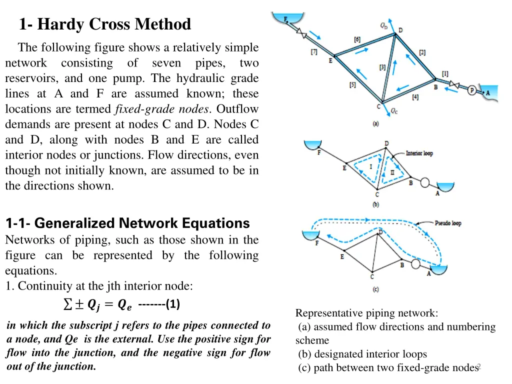 1 hardy cross method the following figure shows