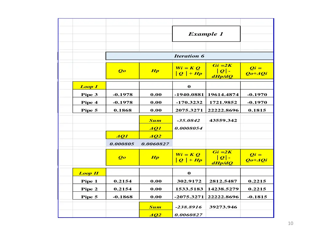 example 1 2