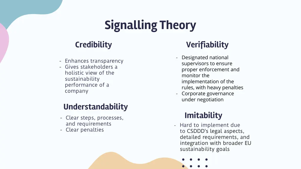 signallingtheory