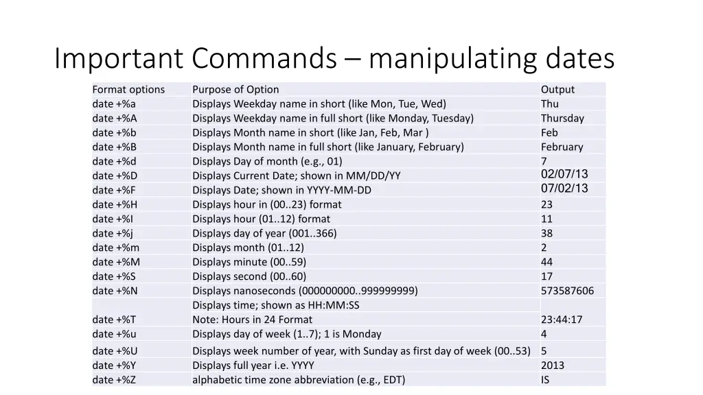 important commands manipulating dates