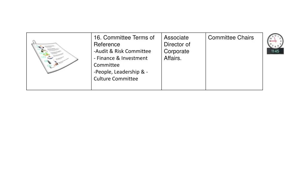16 committee terms of reference audit risk