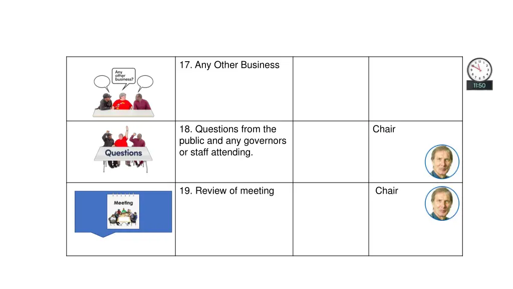 17 any other business