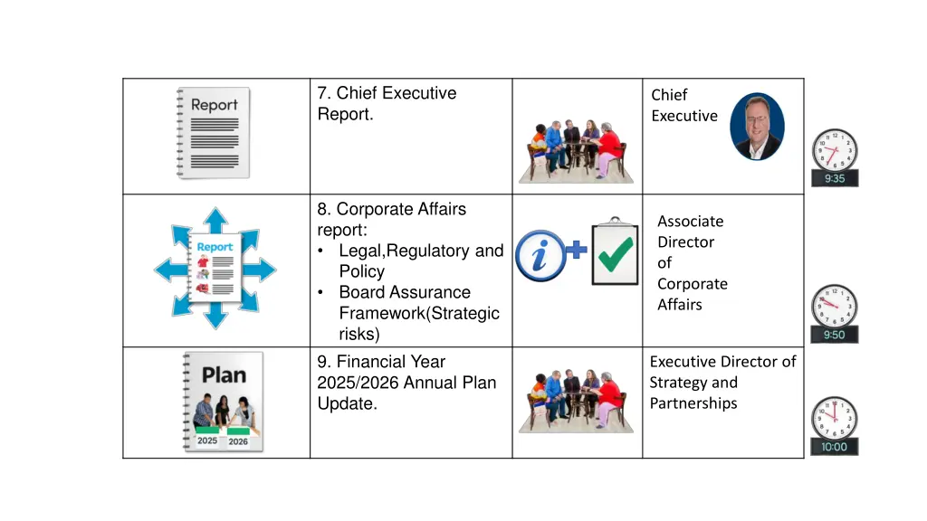 7 chief executive report