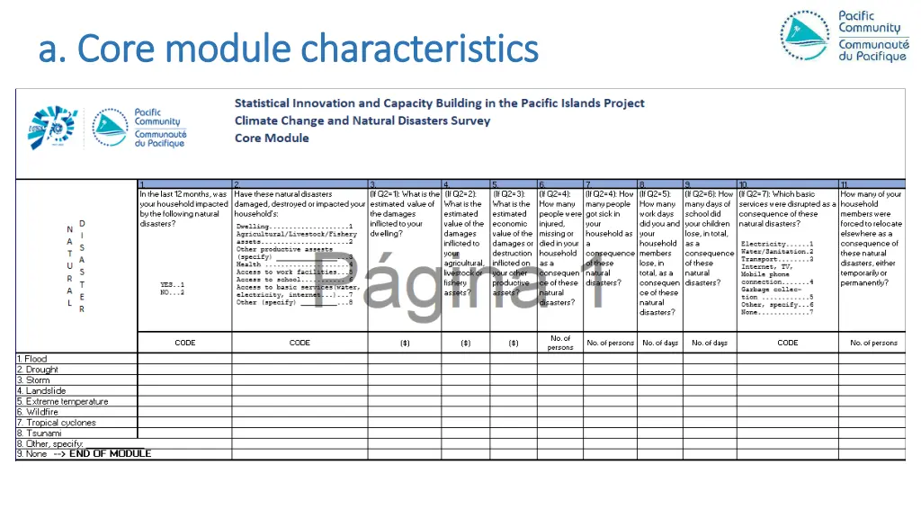 a core module characteristics a core module 1