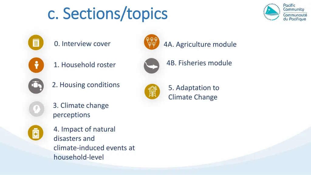 c sections topics c sections topics