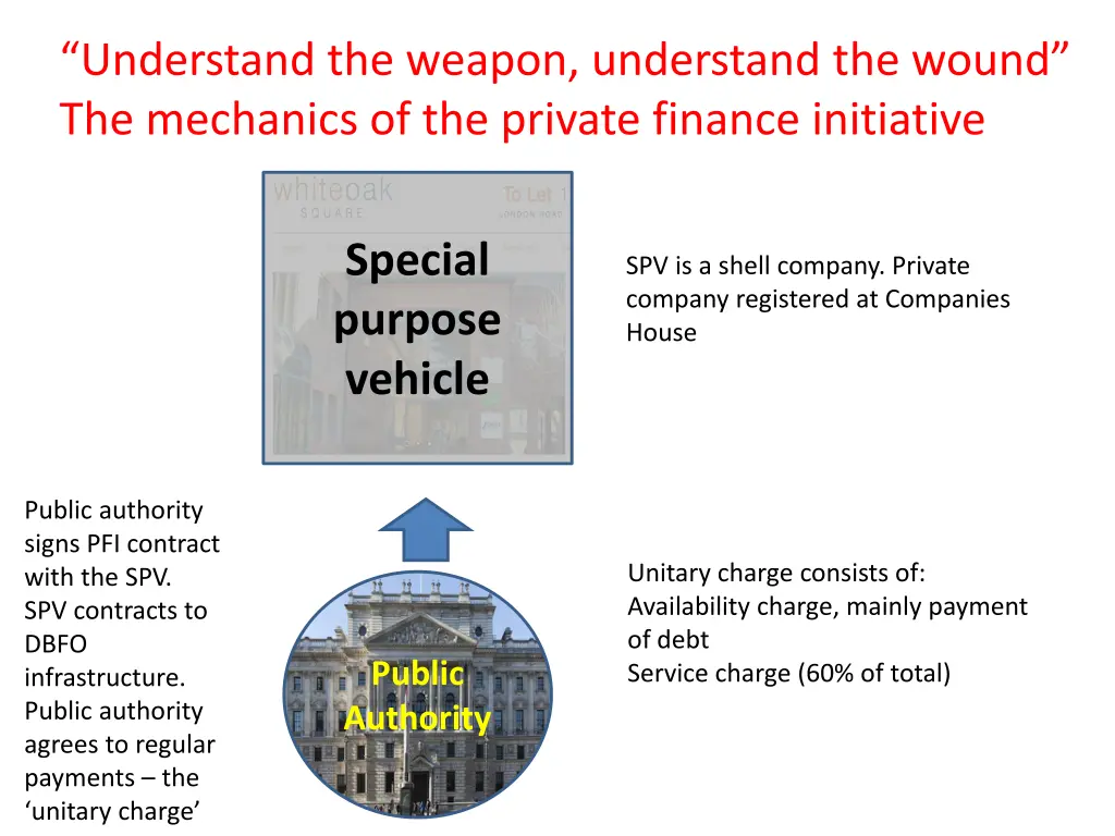 understand the weapon understand the wound