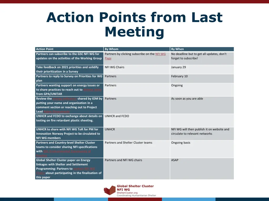 action points from last meeting