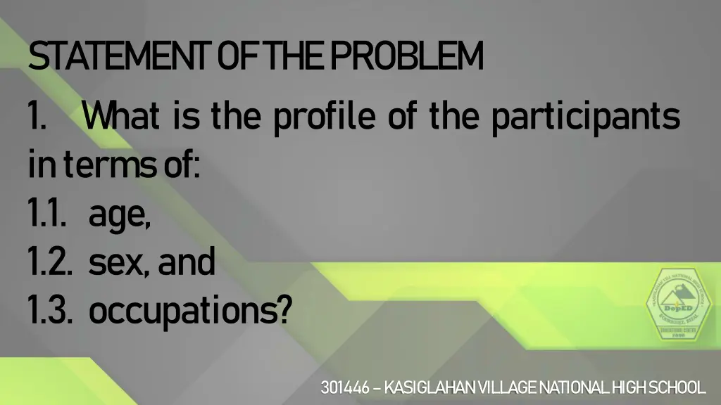 statement of the problem 1 what is the profile