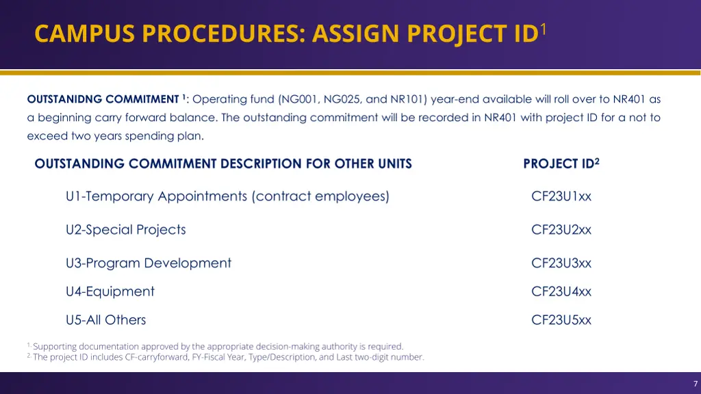 campus procedures assign project id 1 1