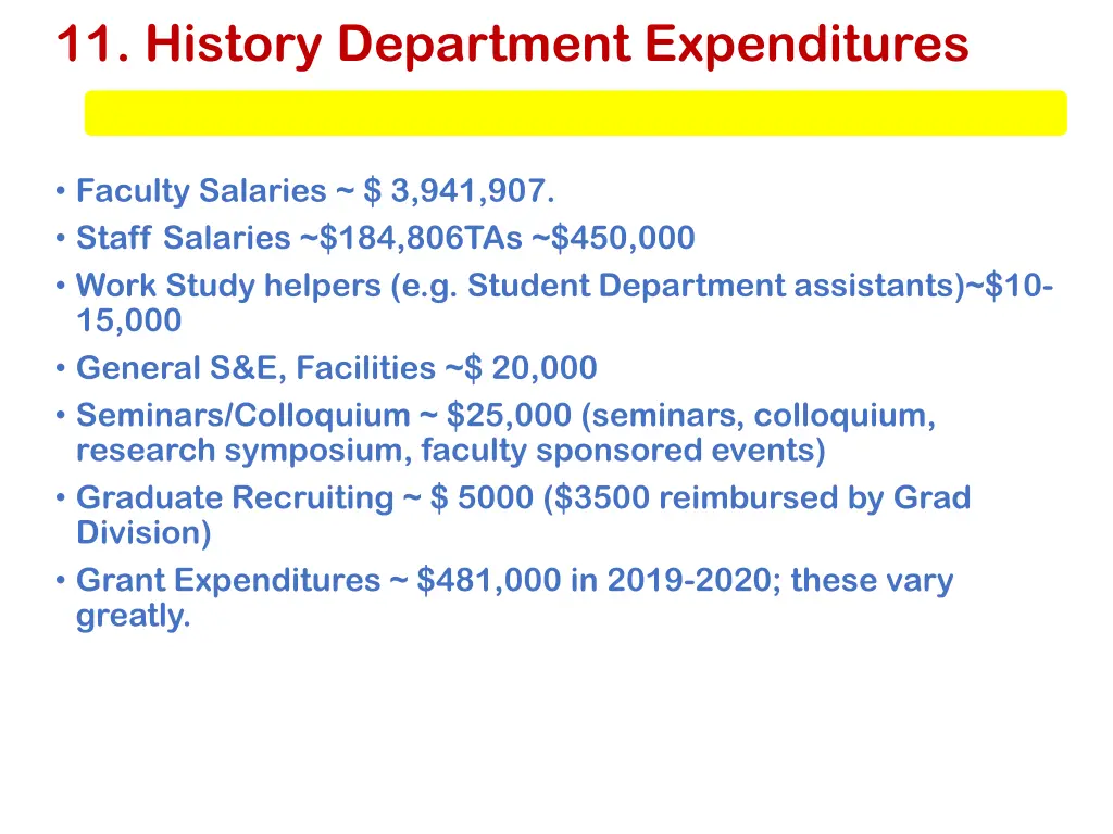 11 history department expenditures