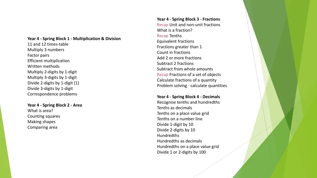 year 4 spring block 3 fractions recap unit