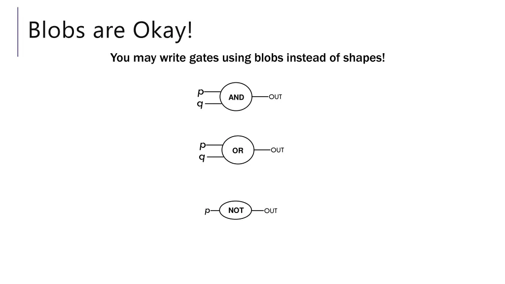 blobs are okay