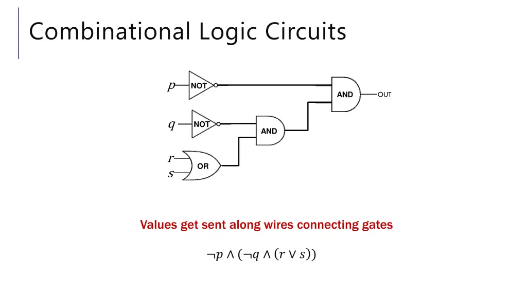 combinational logic circuits 1