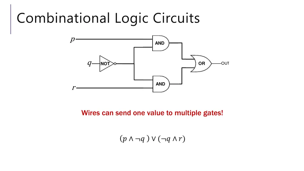 combinational logic circuits 3