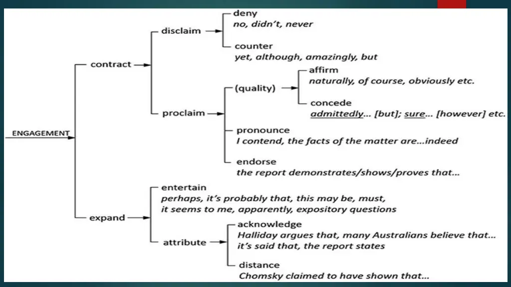 slide40