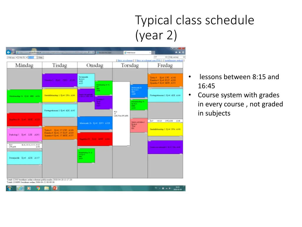 typical class schedule year 2