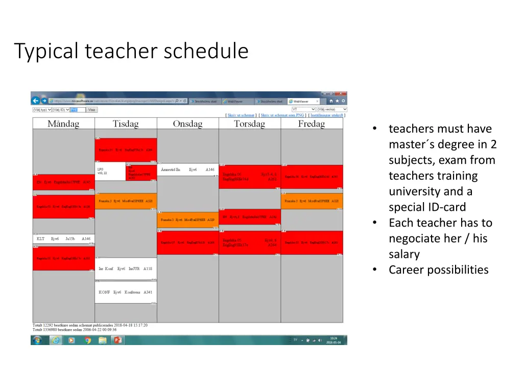 typical teacher schedule