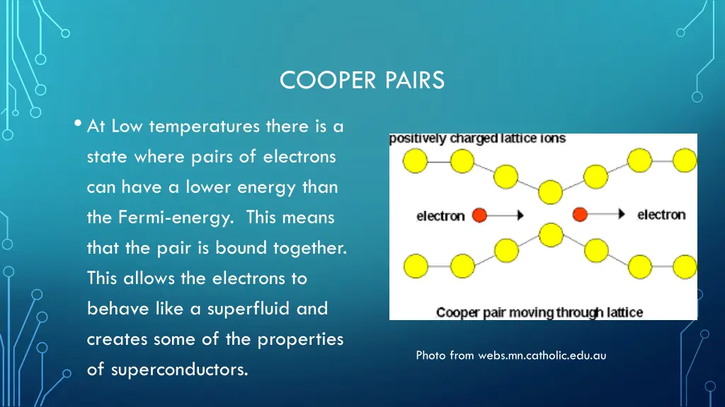 cooper pairs