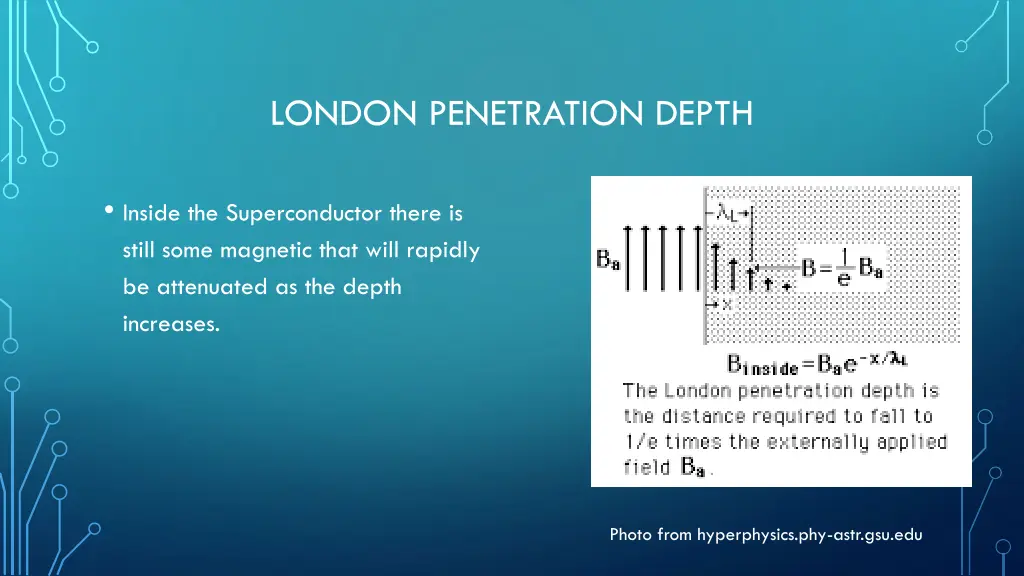 london penetration depth
