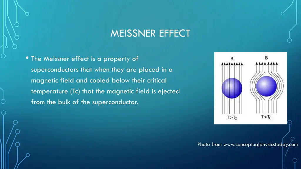 meissner effect