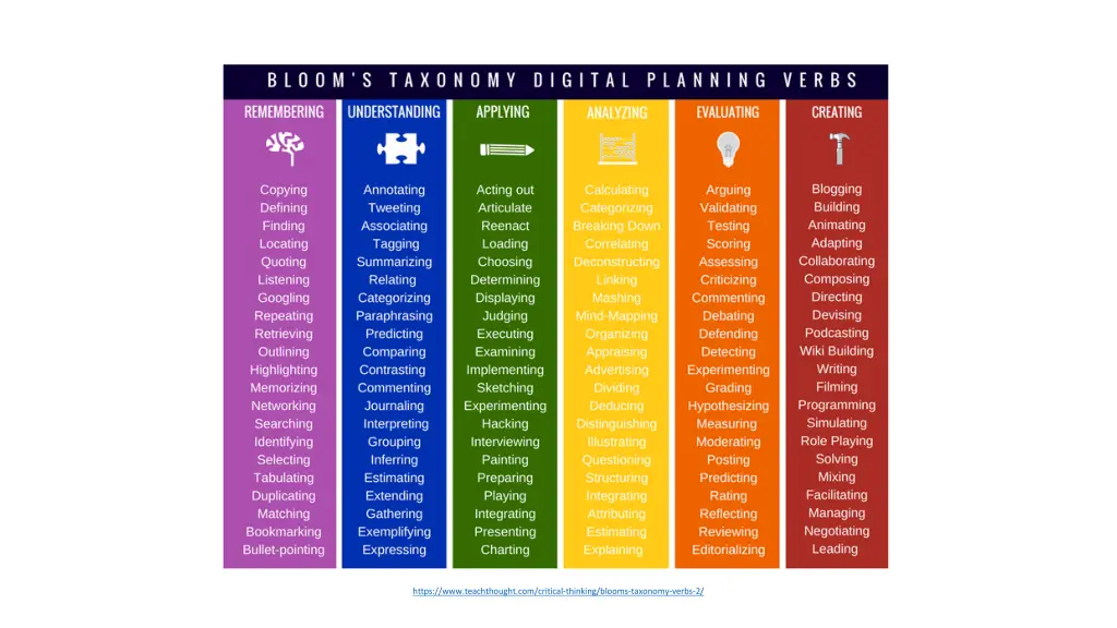 https www teachthought com critical thinking