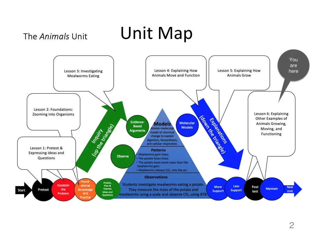 unit map