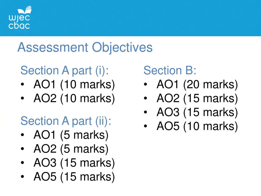 assessment objectives