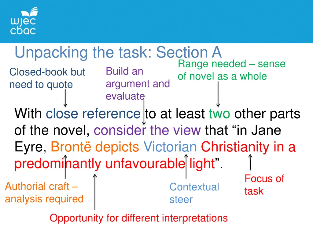 unpacking the task section a closed book but need