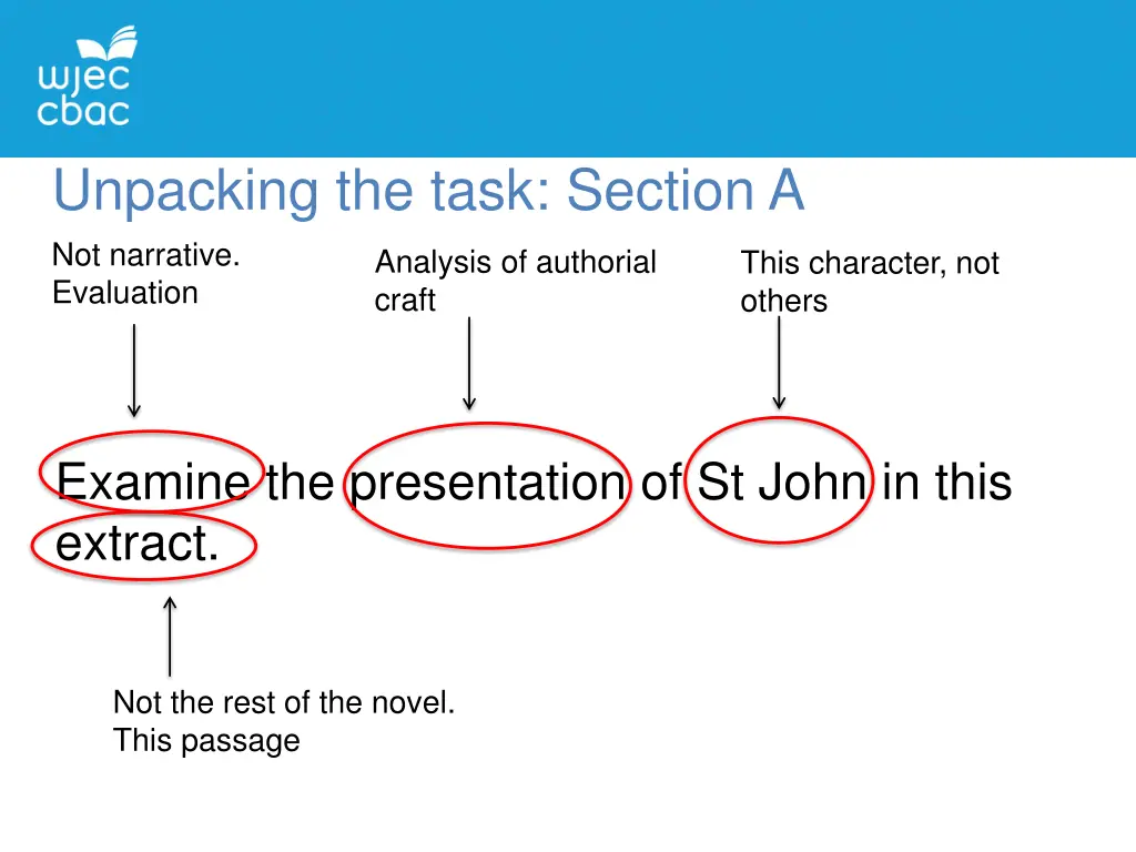 unpacking the task section a not narrative