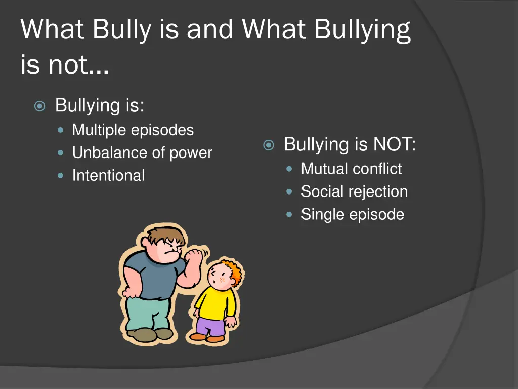 what bully is and what bullying is not