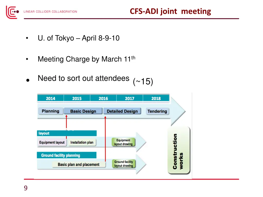 cfs adi joint meeting