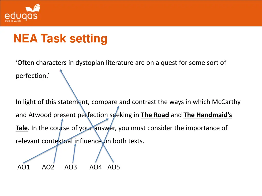 nea task setting