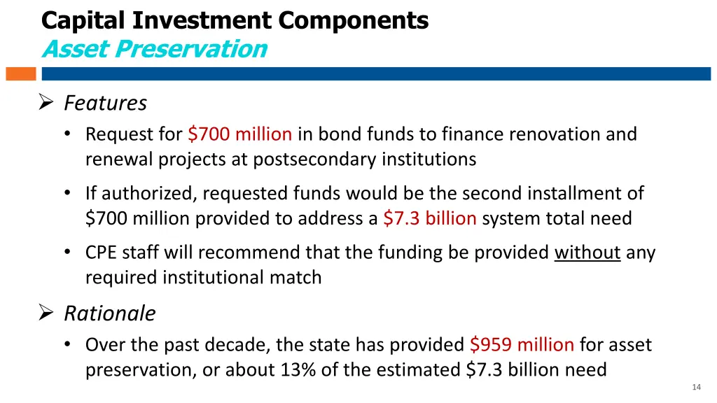 capital investment components asset preservation