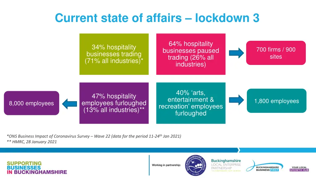 slide6