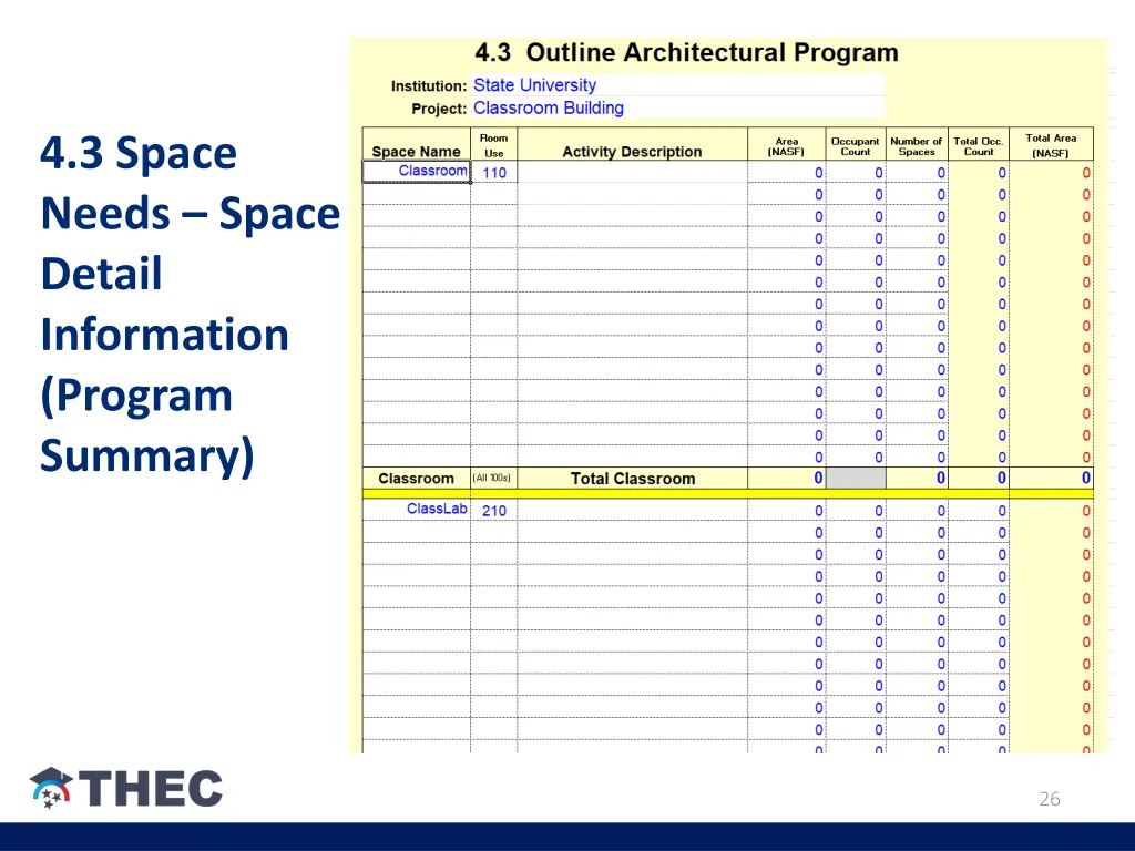 4 3 space needs space detail information program